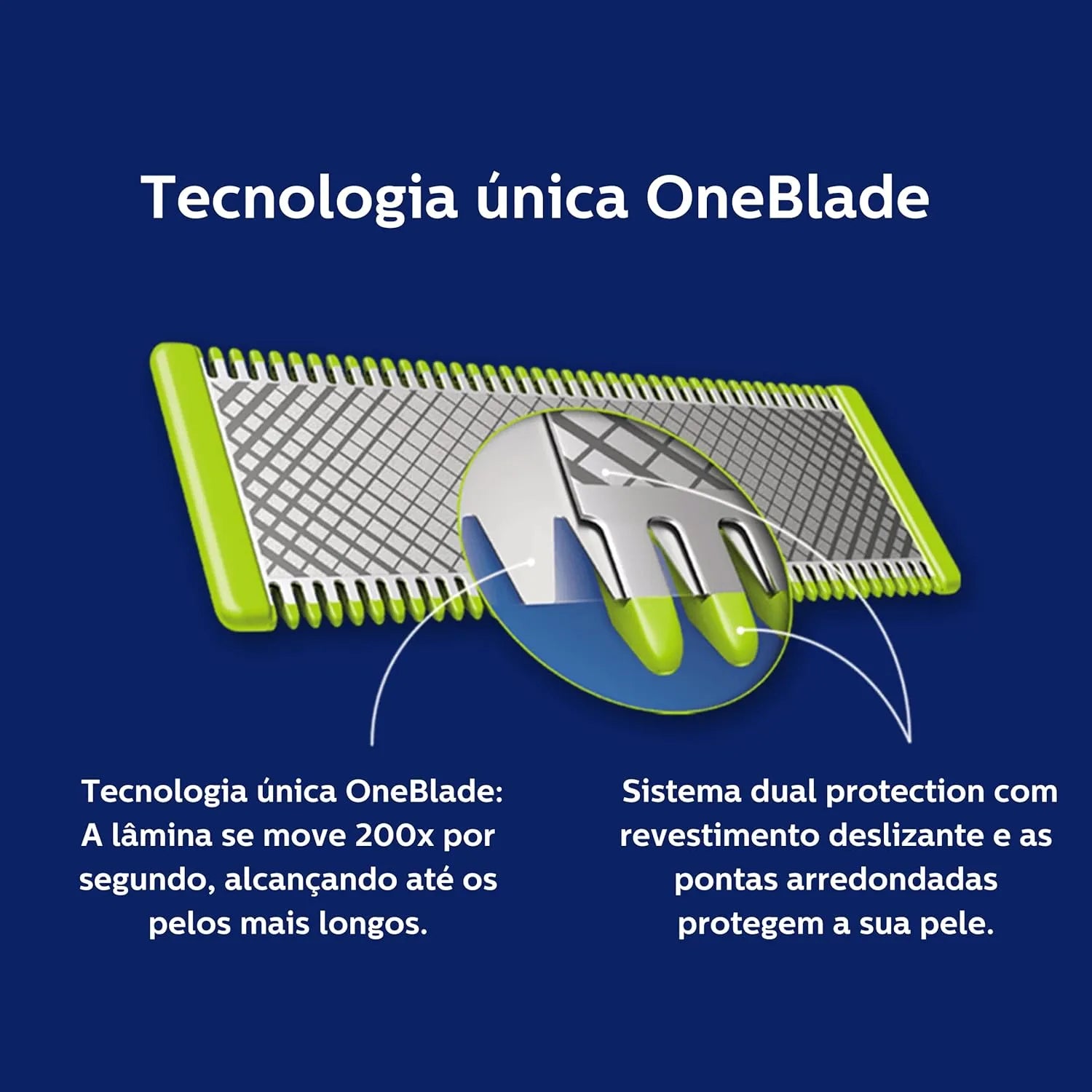 Navanto OneBlade PRO