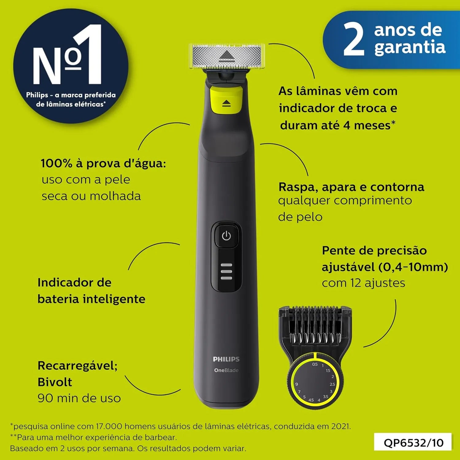 Navanto OneBlade PRO